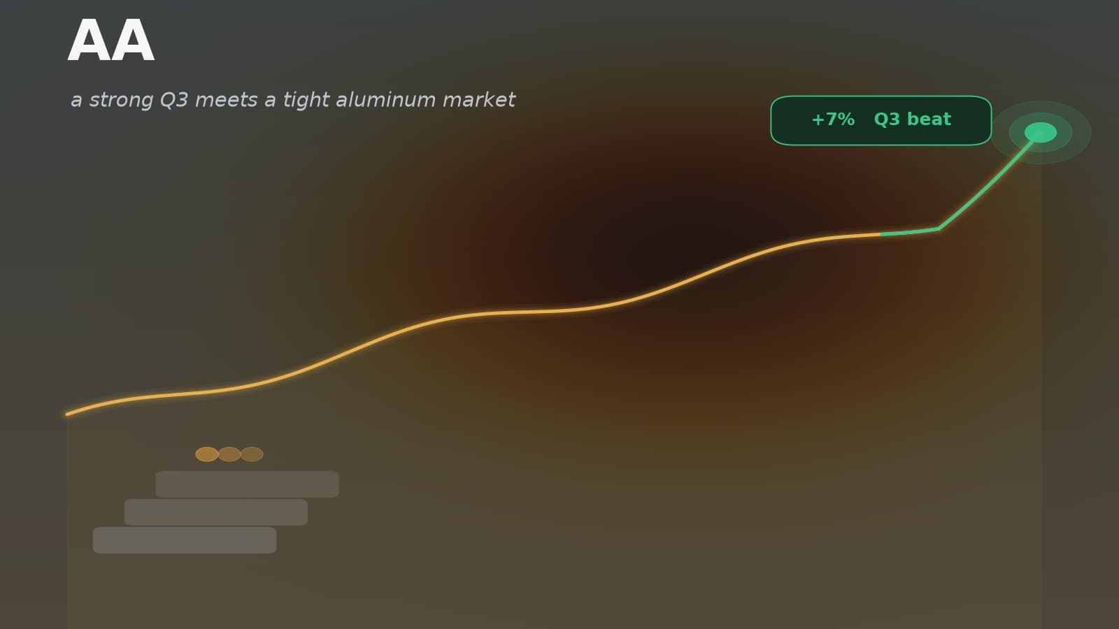 An abstract visualization of a rising stock chart over a molten-aluminum and smelter motif in warm silver and amber tones, representing Alcoa's jump after a strong Q3 earnings beat met a tight aluminum market.