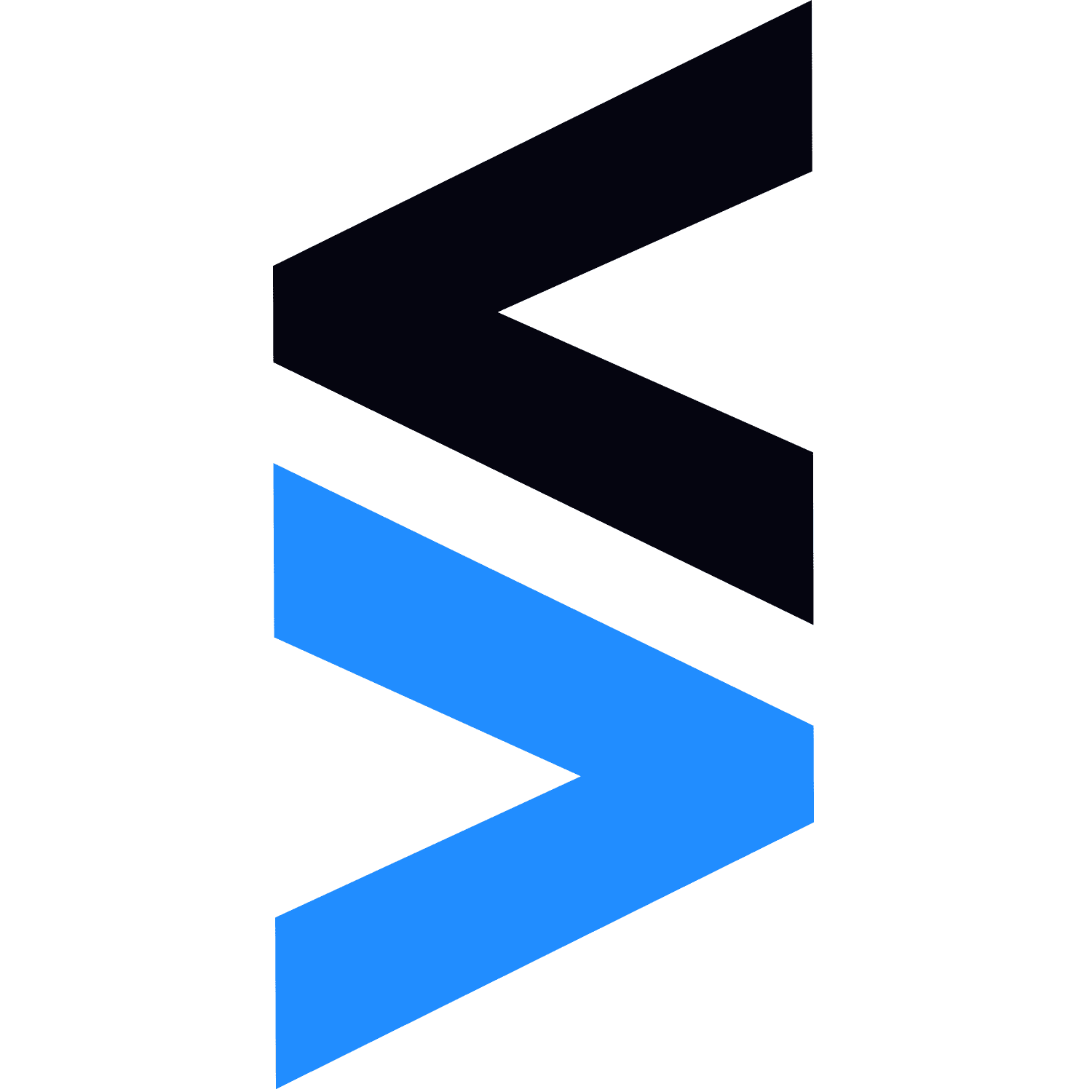 Nio Stocktwits